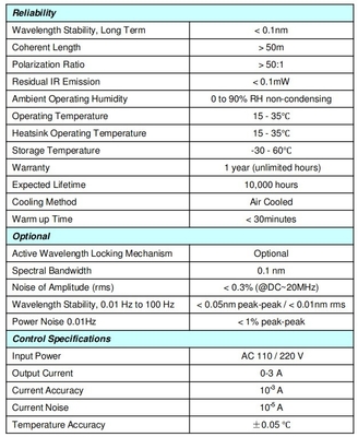 Modo longitudinal único ACC Tipo de potência 100mW 200mW Laser amarelo SLM para holografia