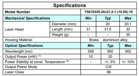 Peças sobressalentes Tipo Componente laser Amarelo 561nm Dot Laser Module 20mW Tamanho compacto