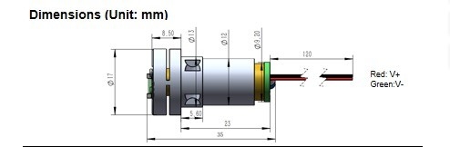 Distribuição de energia gaussiana Componente de laser de linha de comprimento de onda de 555 nm para operação fácil