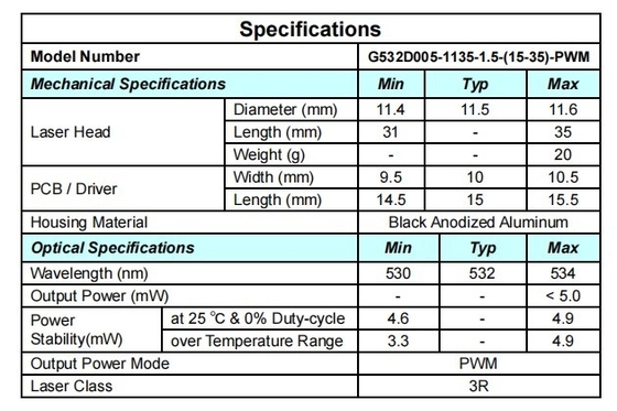 5000 Horas de Vida Verde 532nm Dot Laser 5mW com Tempo de Aumento Rápido e Design Focável